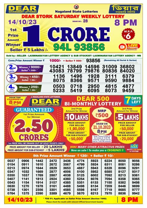 Lottery Sambad 14 Tarik Result 1 PM 6 PM & 8 PM.